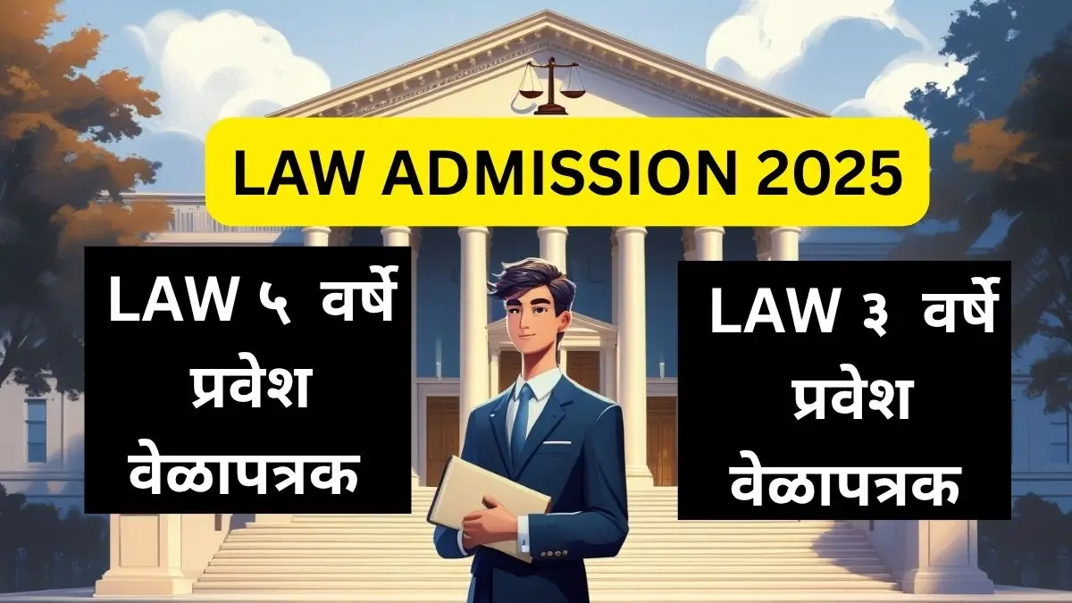 LLB Admission 2025
