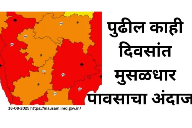 Imd Heavy Rain Alert