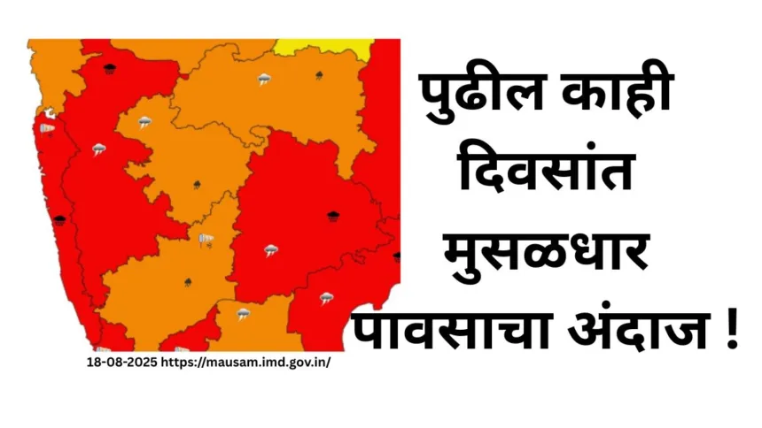 Imd Heavy Rain Alert