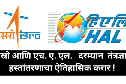 HAL Share Price