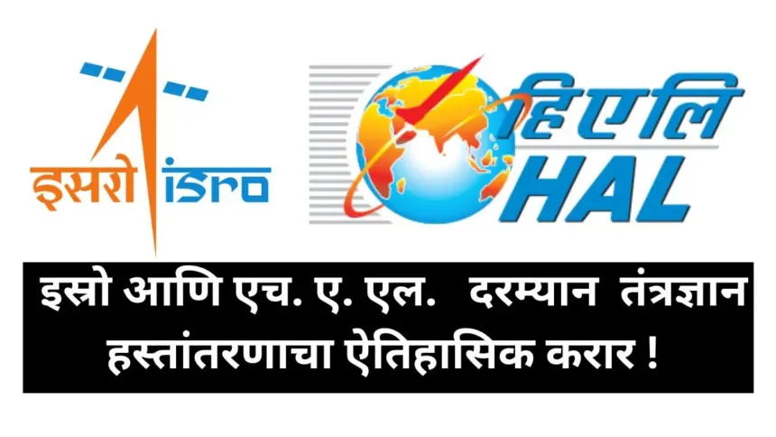 HAL Share Price