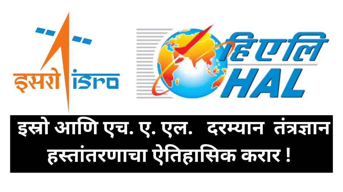 HAL Share Price