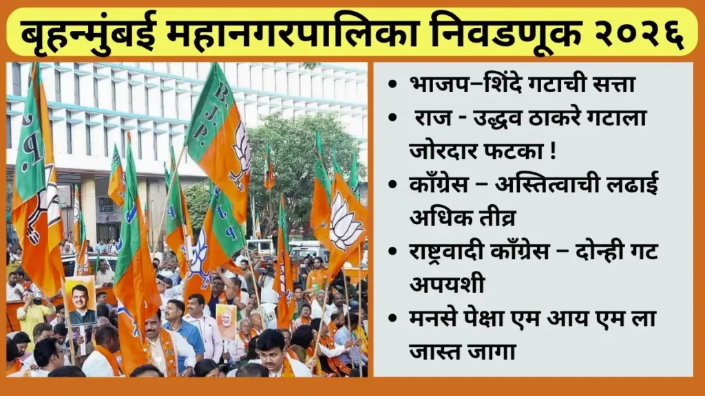 Election Result 2026