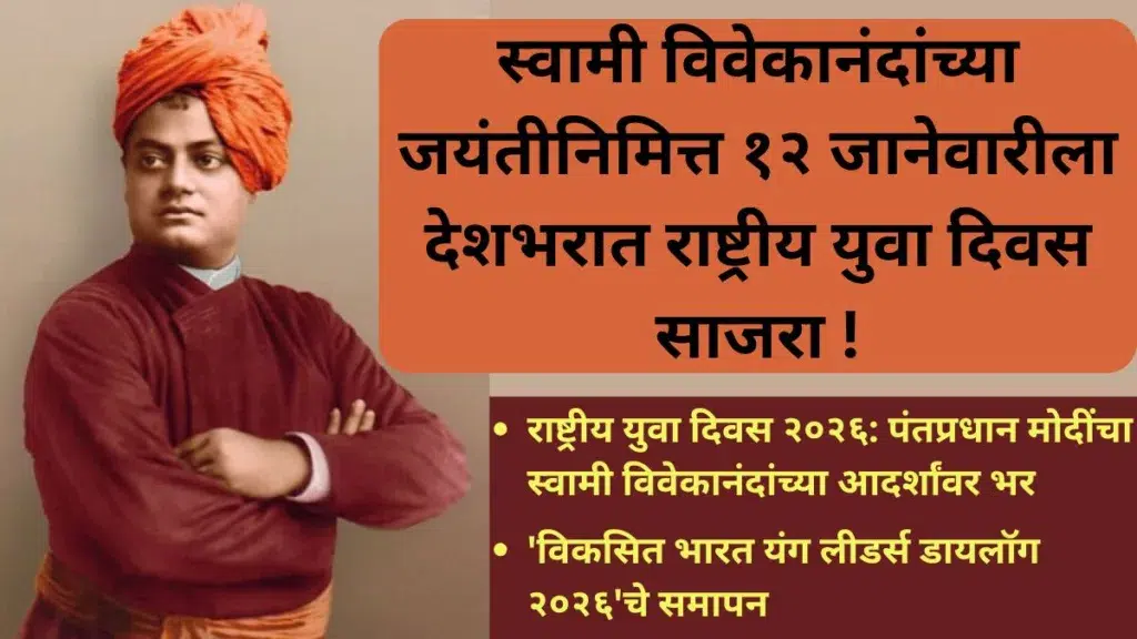 Rashtriya Yuva Diwas