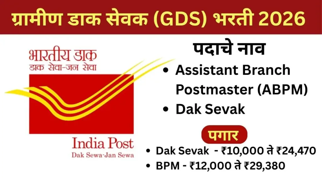 Post Office Recruitment