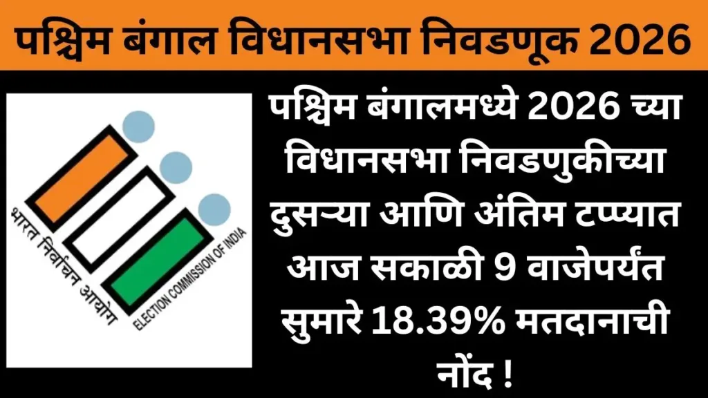 West Bengal Election 2026