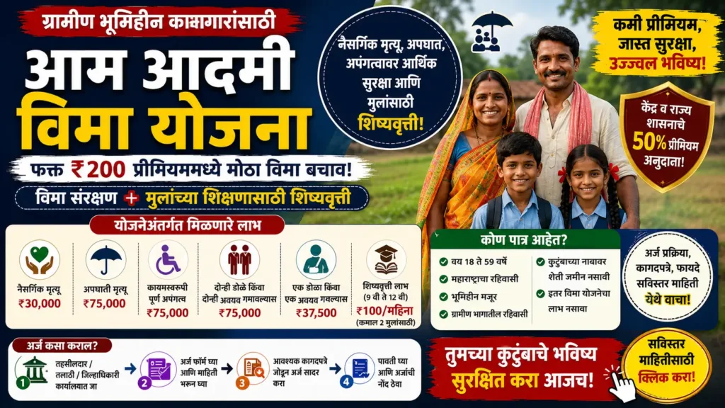 Aam Aadmi Bima Yojana