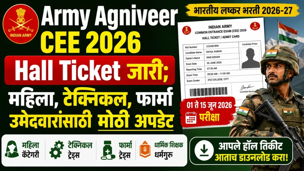 Agniveer Admit Card