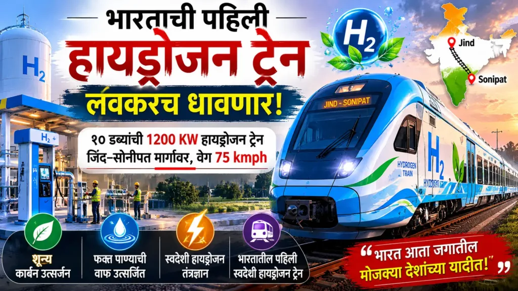 Hydrogen Train India