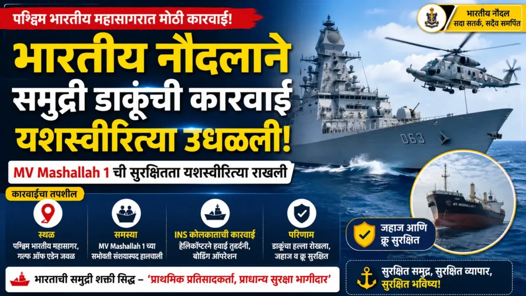Indian Navy
