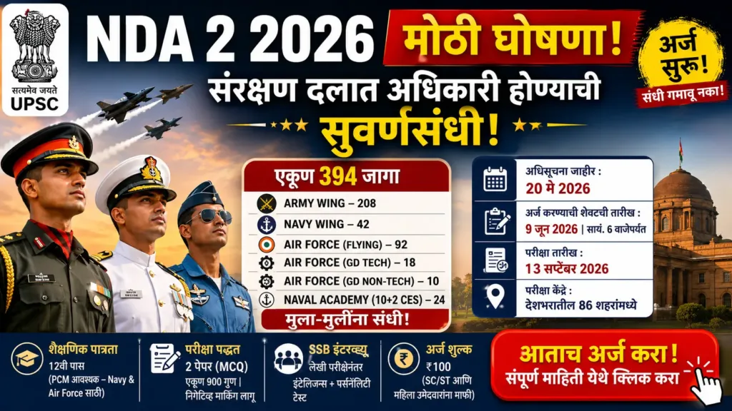 NDA Exam