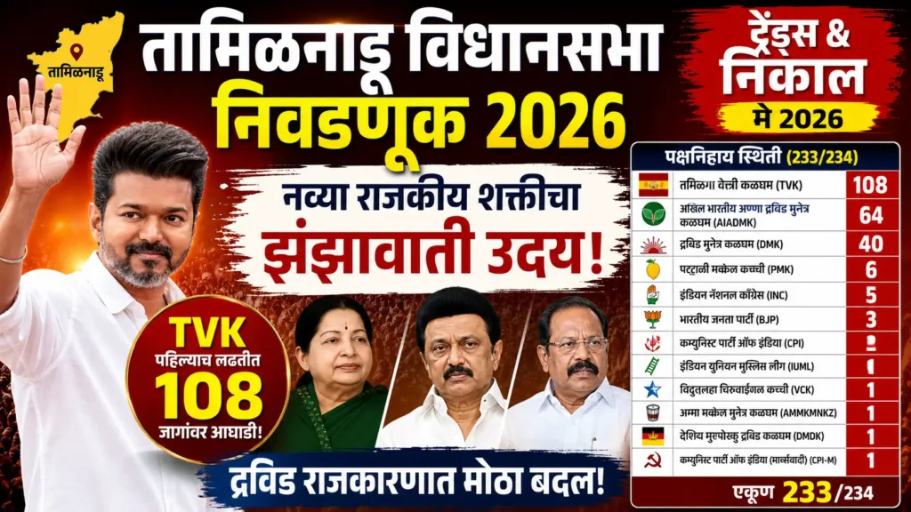 Tamilnadu Election 2026