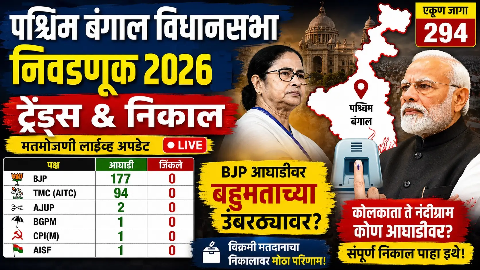 news - ShareChat