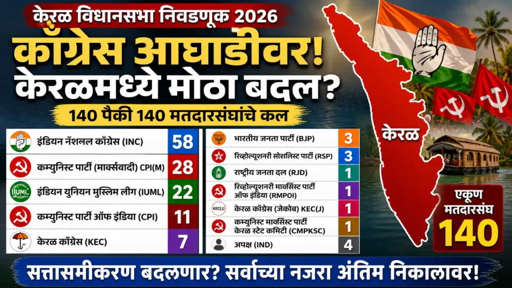 Kerala Election 2026