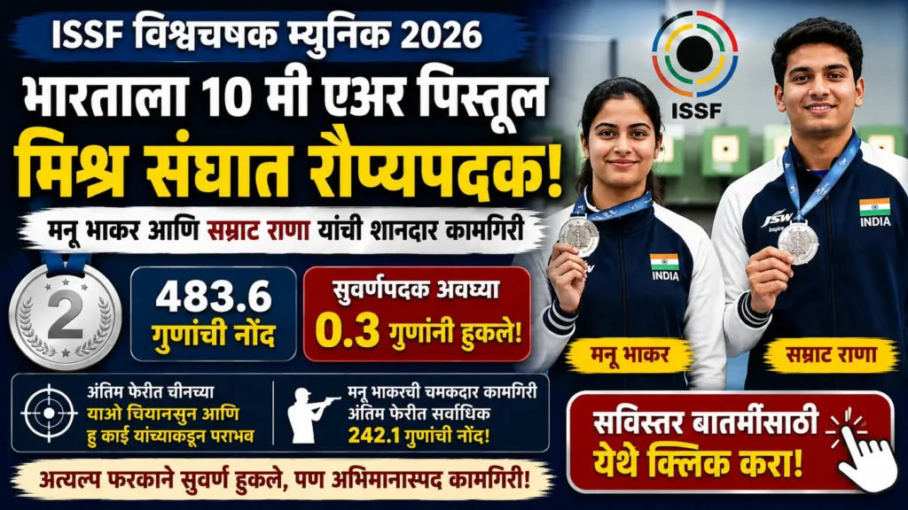 ISSF