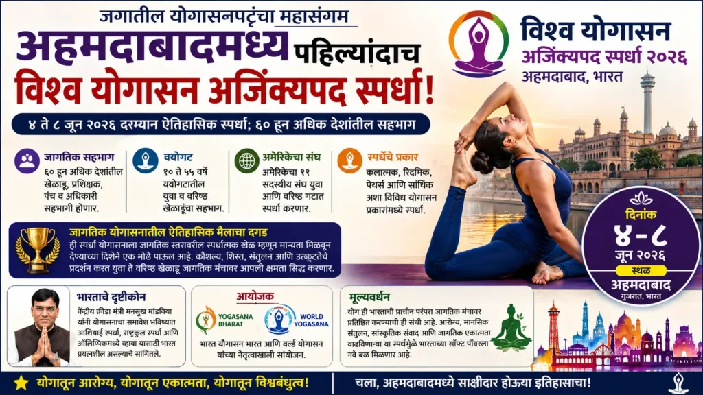 Yogasana
