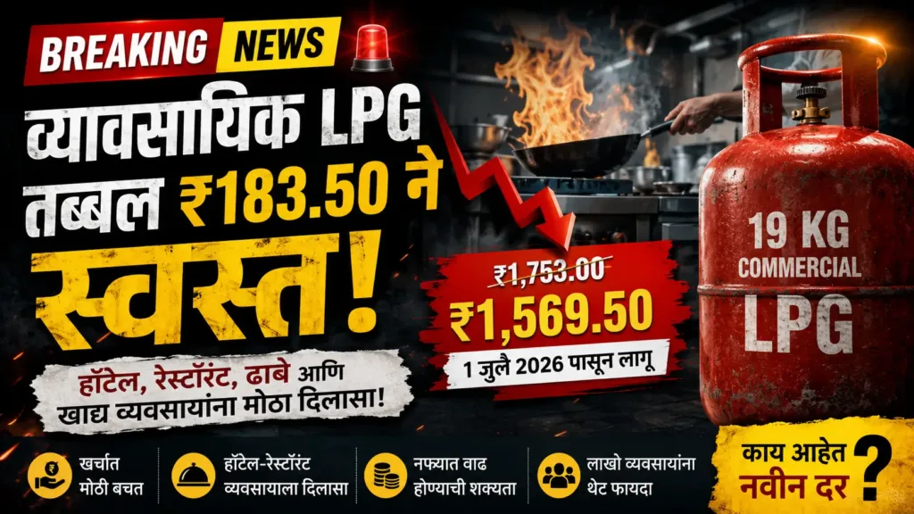 Commercial LPG Cylinder Price