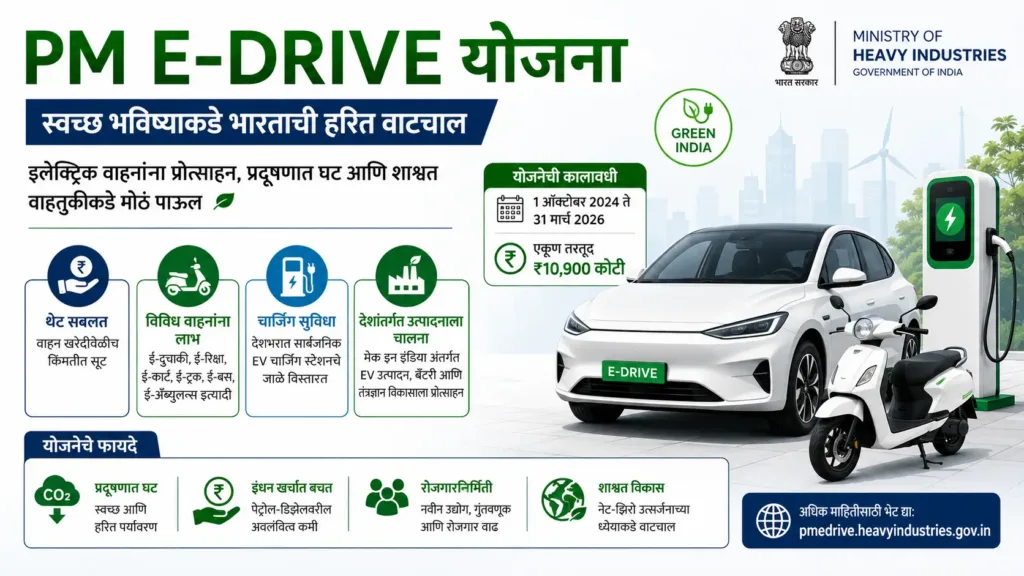 PM E DRIVE
