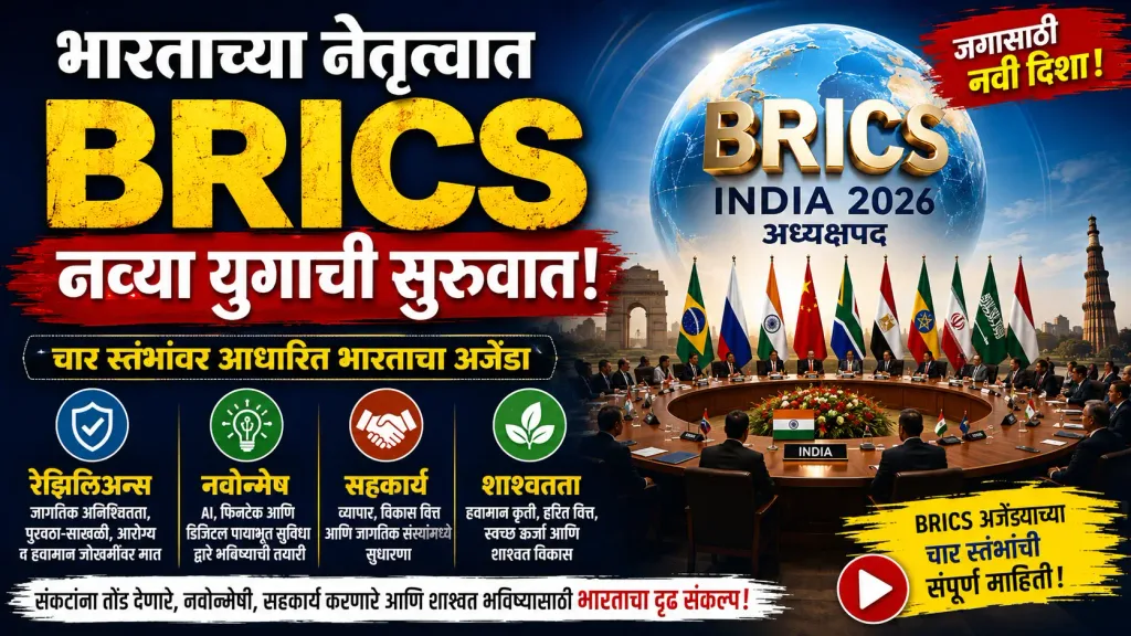 BRICS
