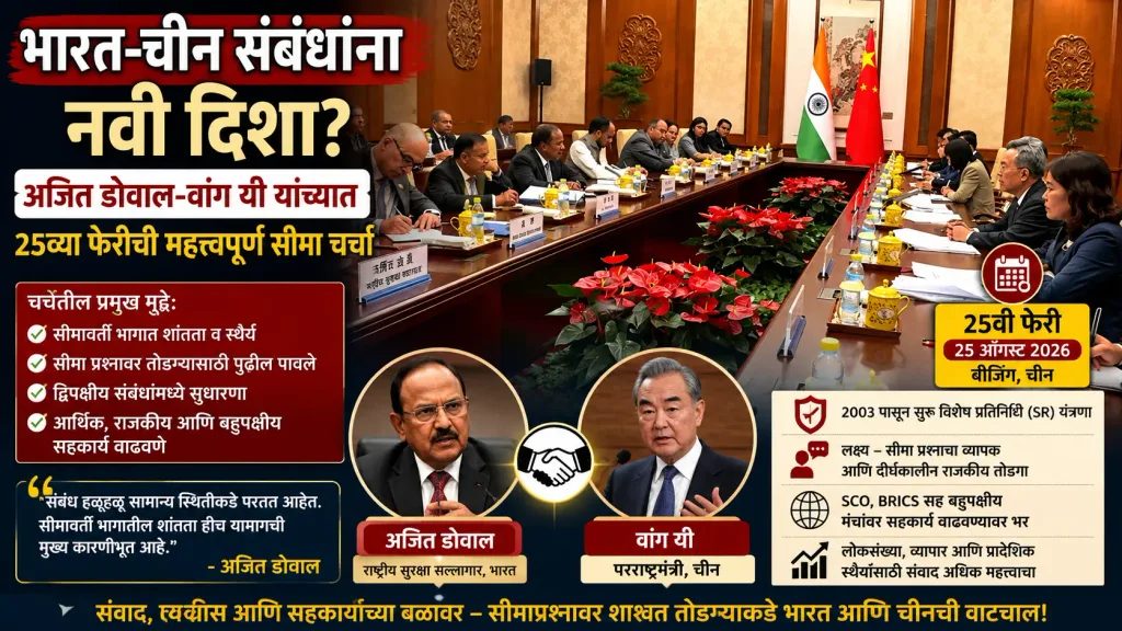 India China News