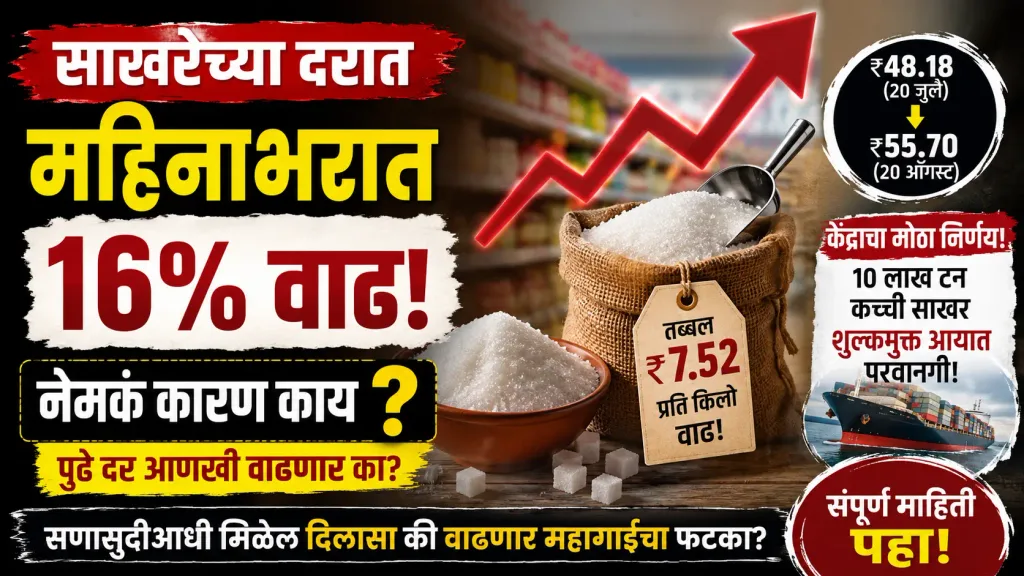 Sugar Rate