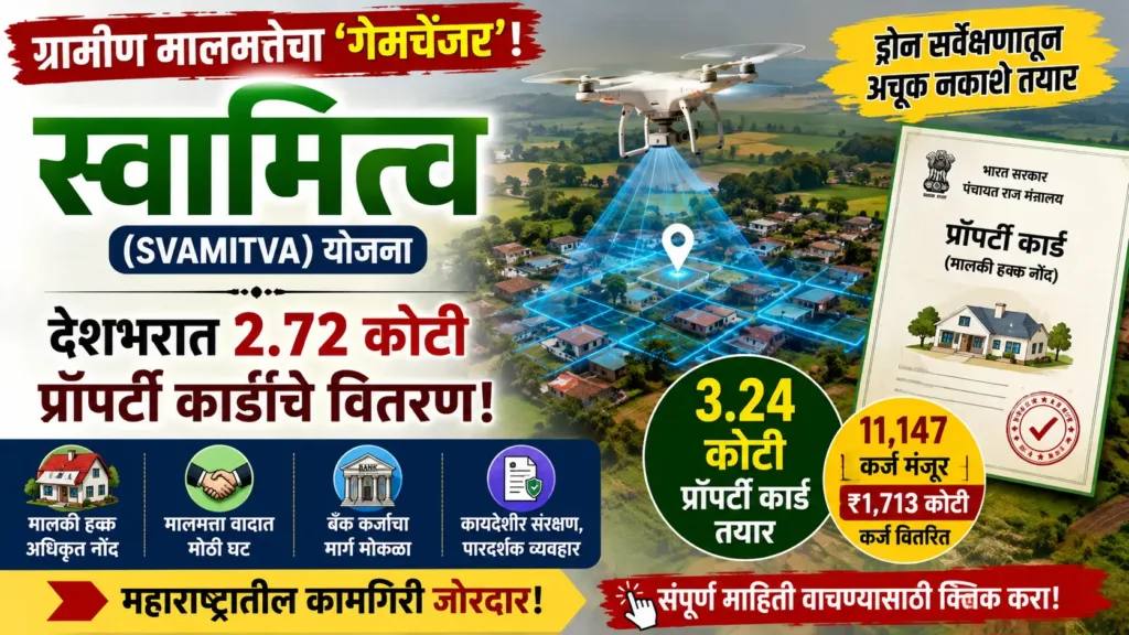 SVAMITVA Scheme