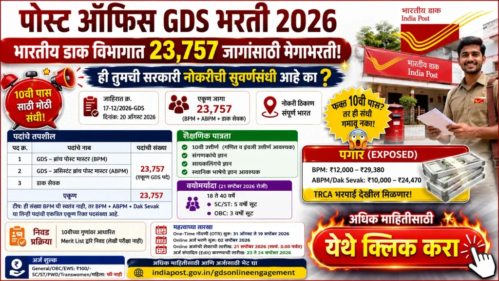 India Post GDS Recruitment 2026