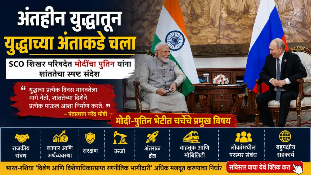 Modi Putin Meeting