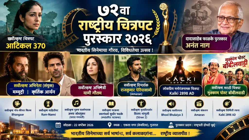 National Film Awards