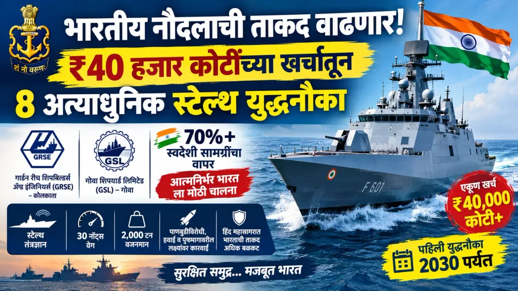 Indian Navy