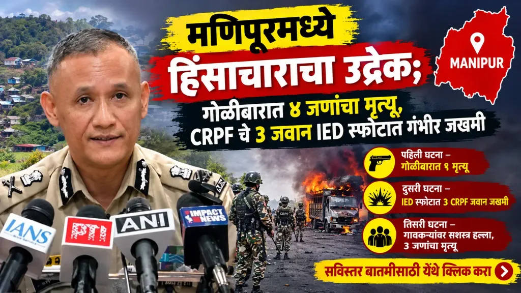Manipur