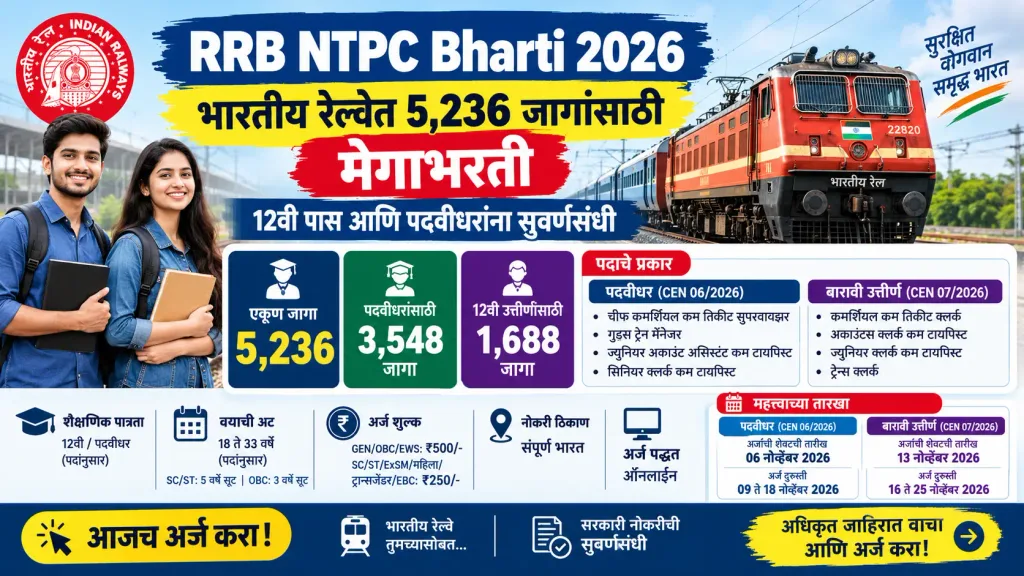 RRB NTPC