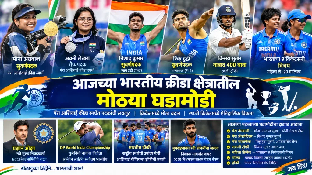 Indian Sports News
